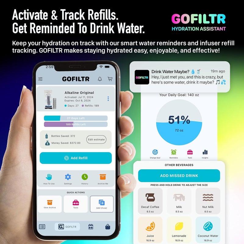 GOFILTR Jumbo Magnesium Alkaline Water Infuser - 9.5 pH + Electrolytes for Any Large Water Bottles/Pitchers, 300 Gallon / 3 Months, Ionized Mineral Alkaline Water Infuser (1 Pack) - Image 4